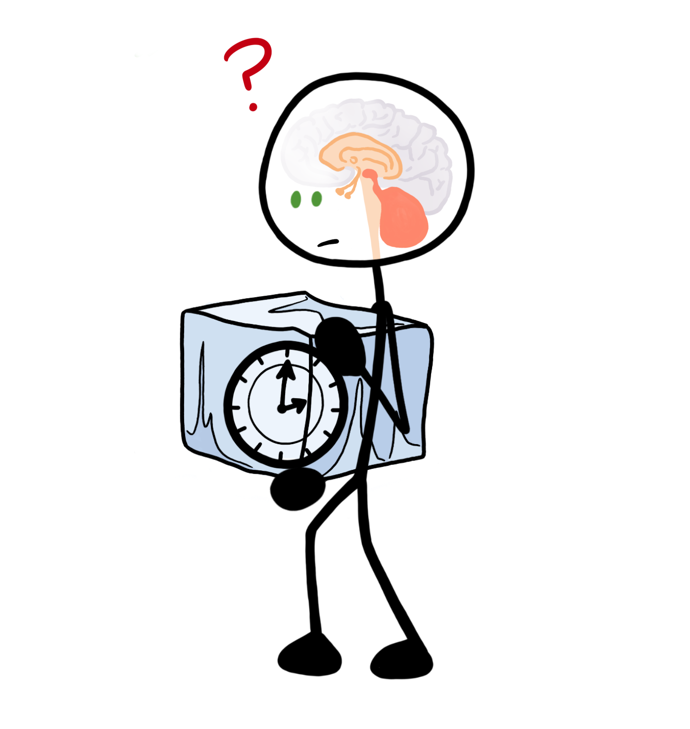 context-time-offline